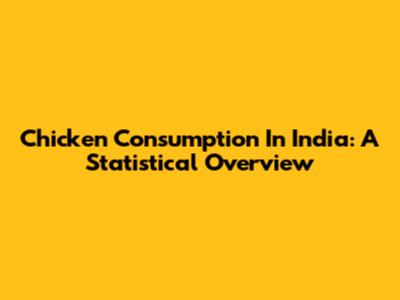 Chicken Consumption In India: A Statistical Overview