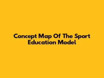 Concept Map Of The Sport Education Model