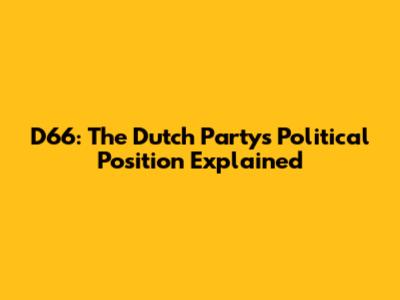 D66: The Dutch Party's Political Position Explained