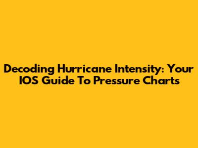 Decoding Hurricane Intensity: Your IOS Guide To Pressure Charts