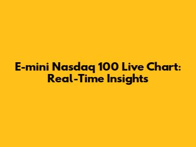 E-mini Nasdaq 100 Live Chart: Real-Time Insights