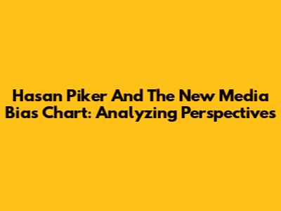 Hasan Piker And The New Media Bias Chart: Analyzing Perspectives
