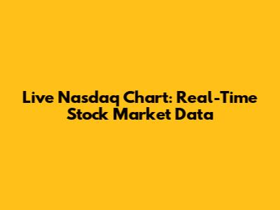 Live Nasdaq Chart: Real-Time Stock Market Data