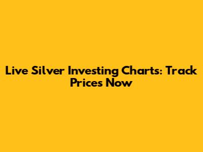 Live Silver Investing Charts: Track Prices Now