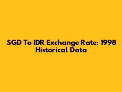 SGD To IDR Exchange Rate: 1998 Historical Data
