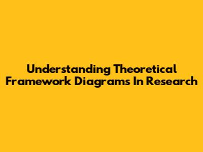 Understanding Theoretical Framework Diagrams In Research